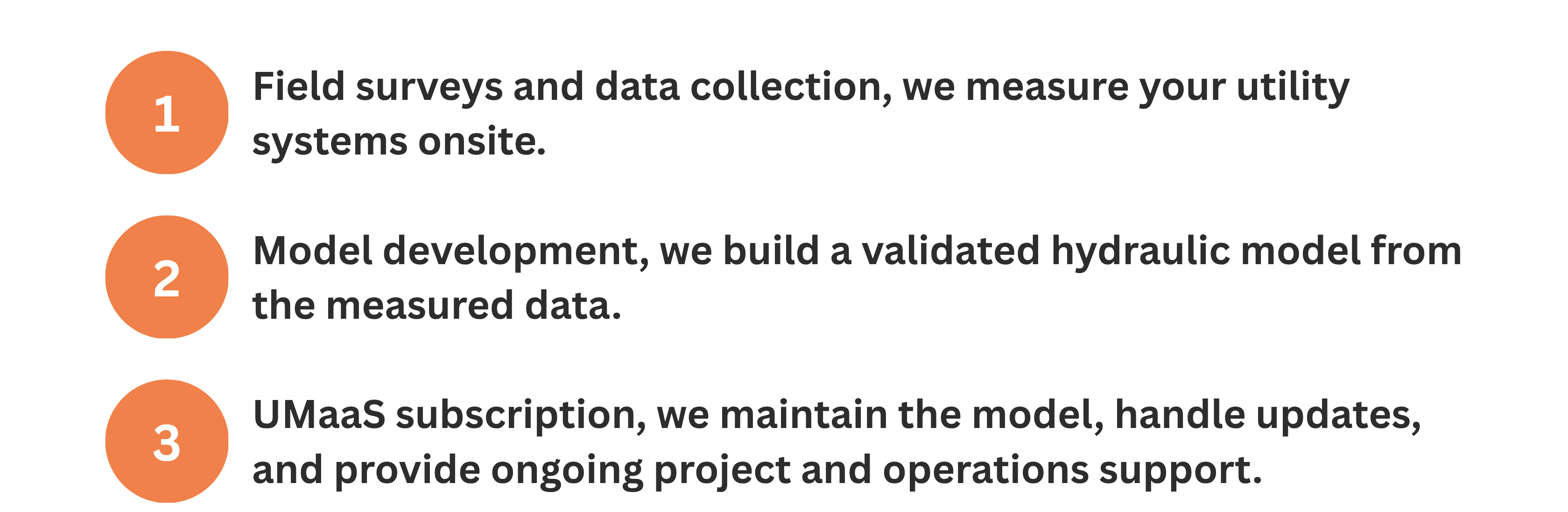 1.Field surveys and data collection, we measure your utility systems onsite. 2 Model development, we build a validated hydraulic model from the measured data. 3 UMaaS subscription, we maintain the model, handle updates, and provide ongoing project and operations support.